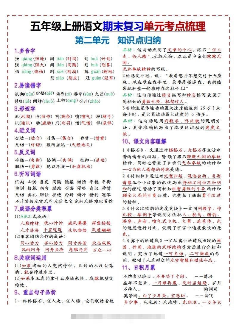 图片[2]-【期末复习1-8单元考点梳理】五上语文-资源V站