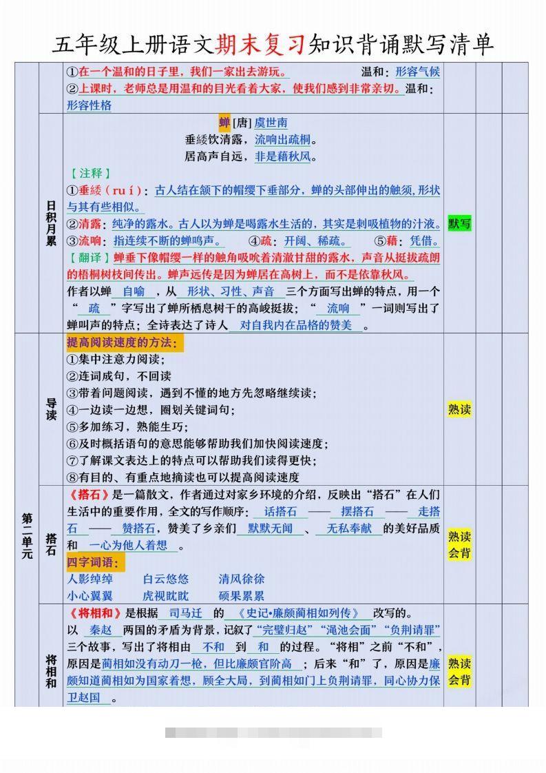 图片[2]-【期末复习知识背诵默写清单】五上语文-资源V站