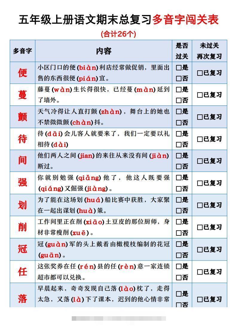 【期末总复习闯关表】五上语文-资源V站