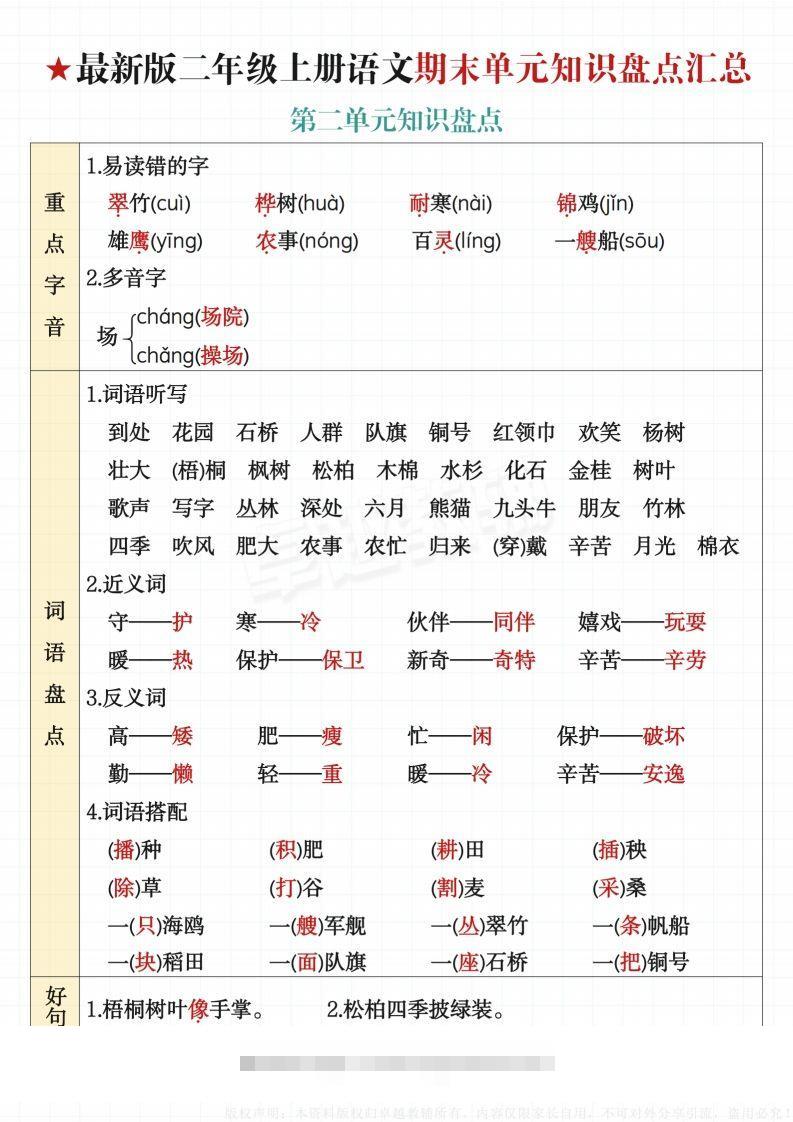 图片[2]-【最新版-期末单元知识盘点汇总】二上语文-资源V站