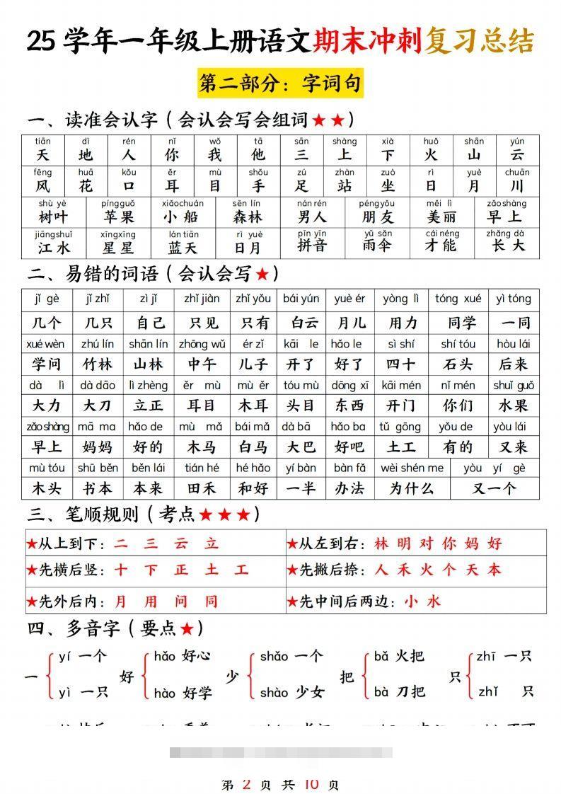 图片[2]-25学年一上语文期末冲刺复习总结-资源V站