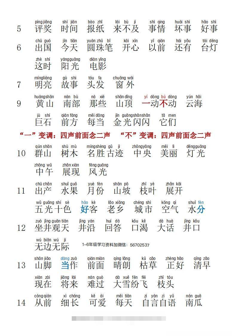 图片[2]-二年级语文上册词语表拼音版1-资源V站