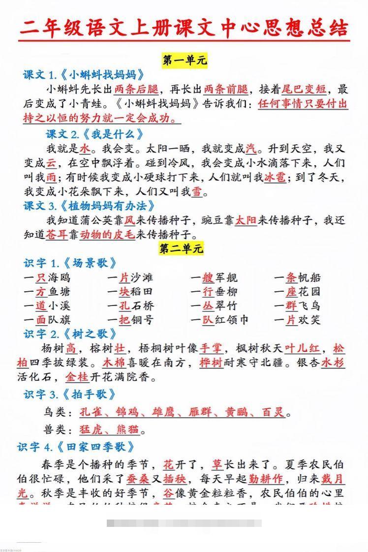二年级语文上册中心思想汇总(1)-资源V站