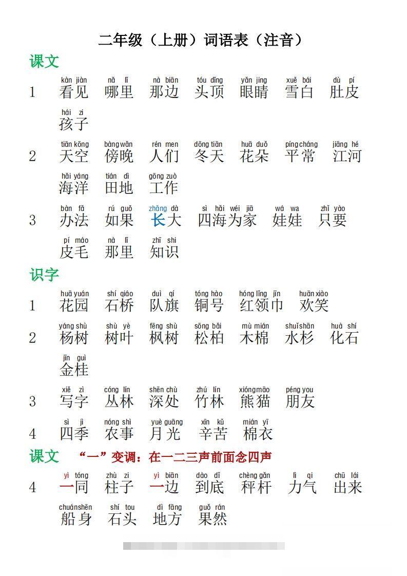 二年级语文上册词语表拼音版-资源V站