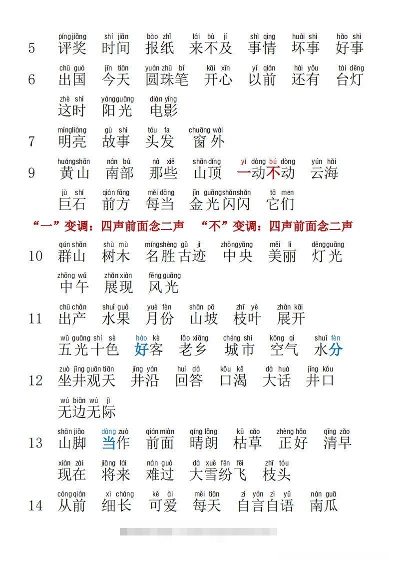 图片[2]-二年级语文上册词语表拼音版-资源V站