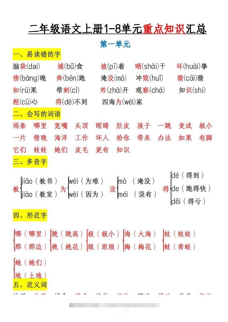 二上语文1-8单元重点知识汇总13页-资源V站