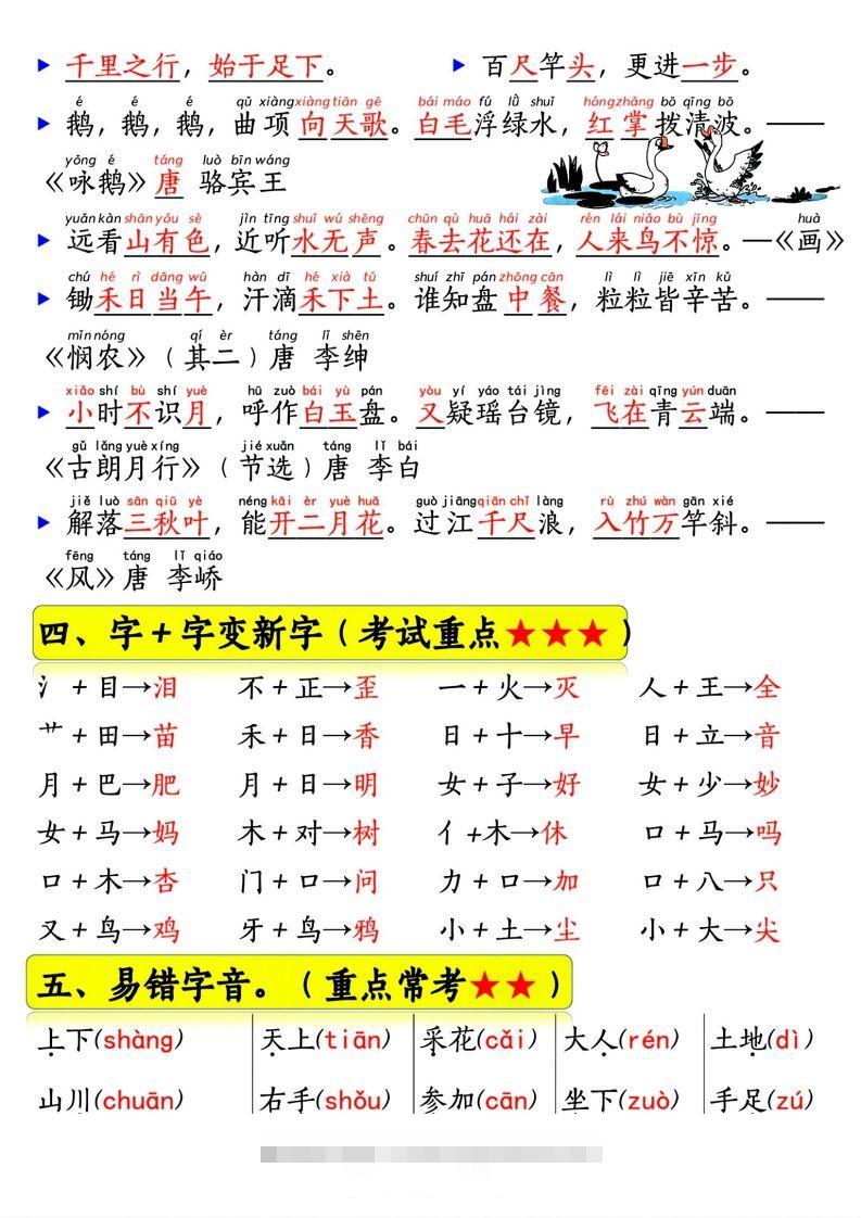 图片[2]-一年级语文上册期末常考重点知识总结-资源V站