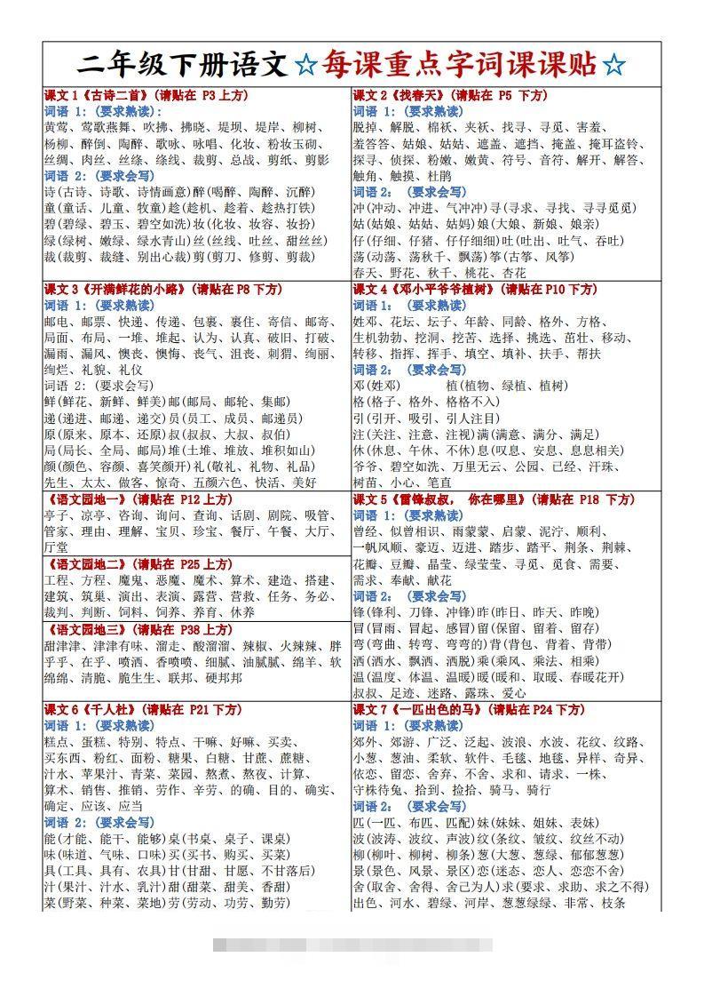 新二下语文每课重点字词课课贴4页-资源V站