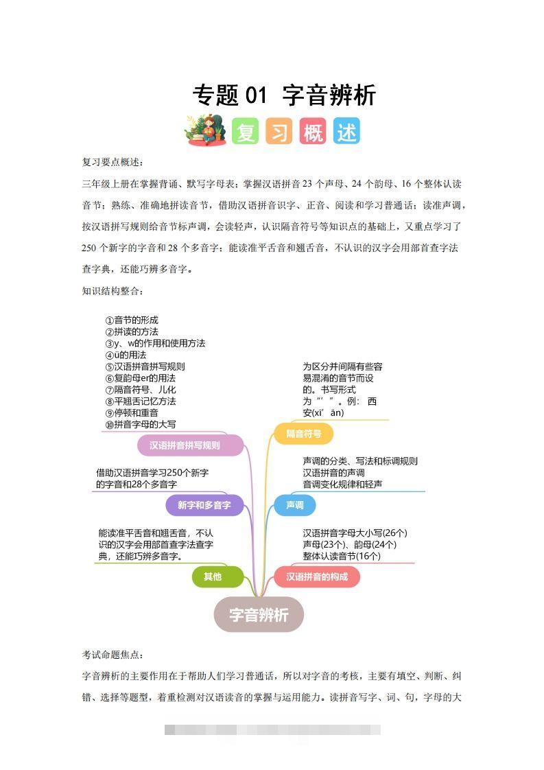 专题01字音辨析-2025年三年级下语文寒假专项提升（统编版）-资源V站