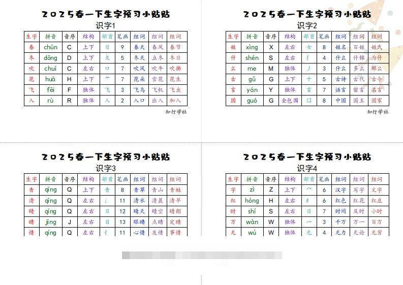 25一下语文生字【预习】小贴贴-资源V站