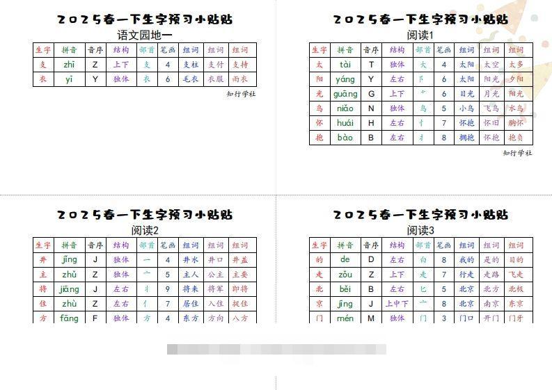 图片[2]-25一下语文生字【预习】小贴贴-资源V站