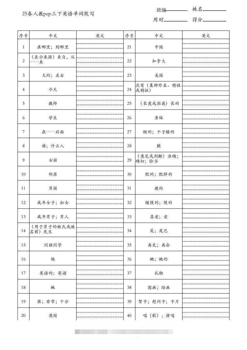 25春人教pep三下英语单词默写表（3页）-资源V站