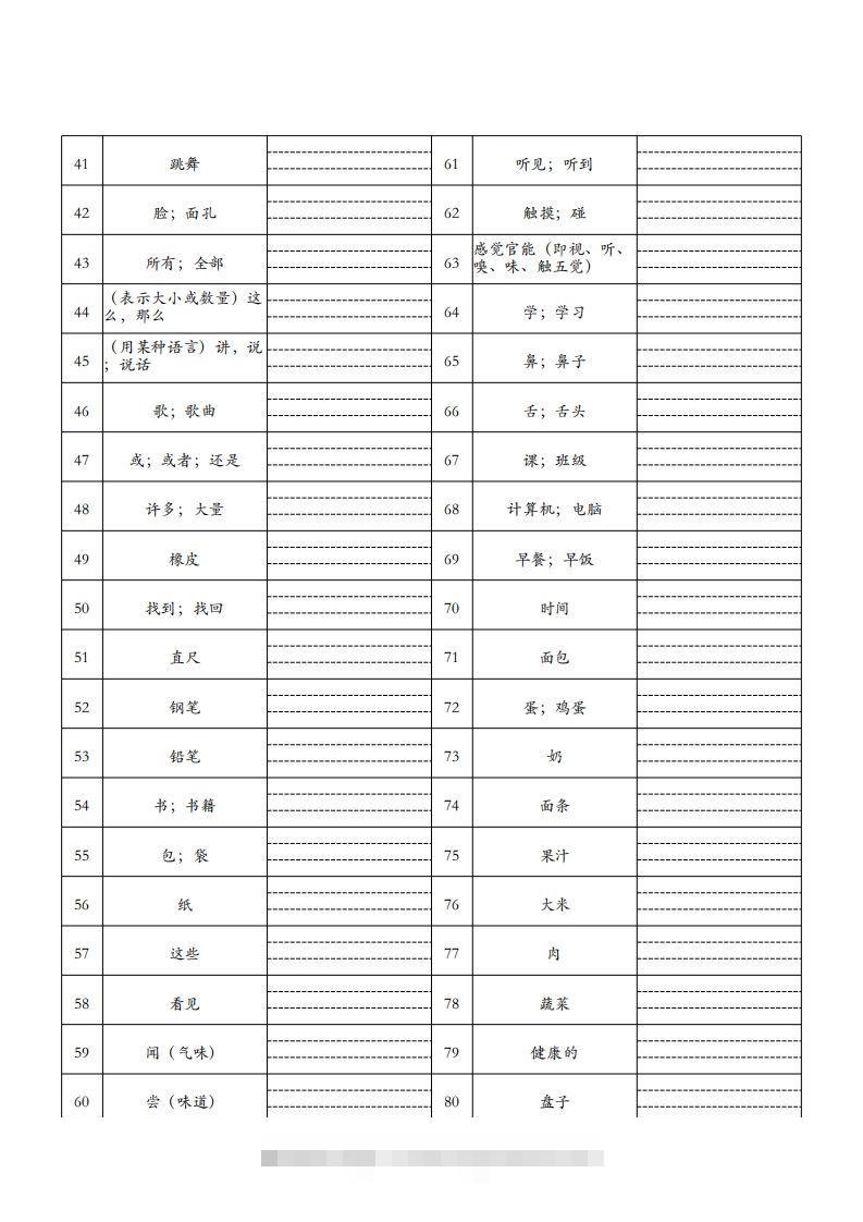 图片[2]-25春人教pep三下英语单词默写表（3页）-资源V站
