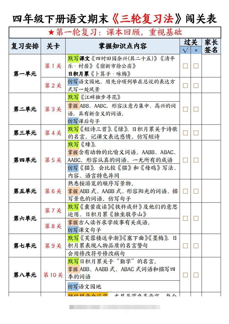 【期末三轮复习法闯关表-空白】四下语文-资源V站