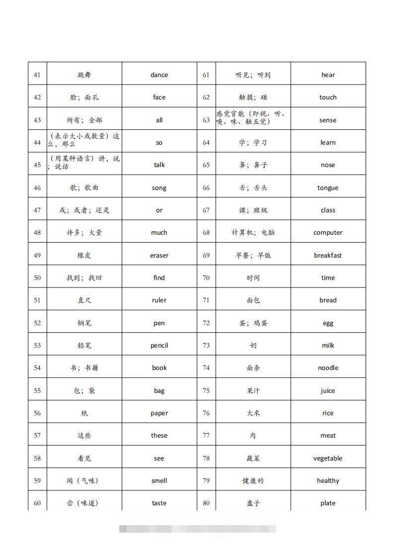 图片[2]-25春人教pep三下英语单词背诵表（3页）-资源V站