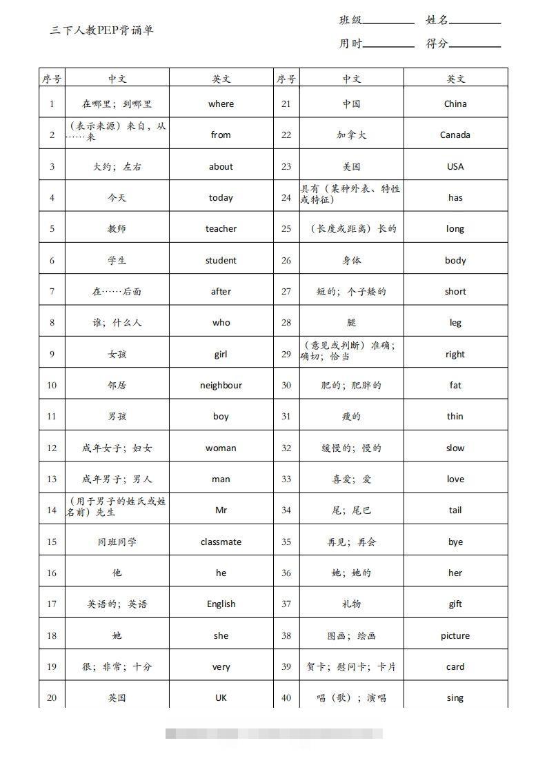 三下人教英语PEP背诵单-小哥网