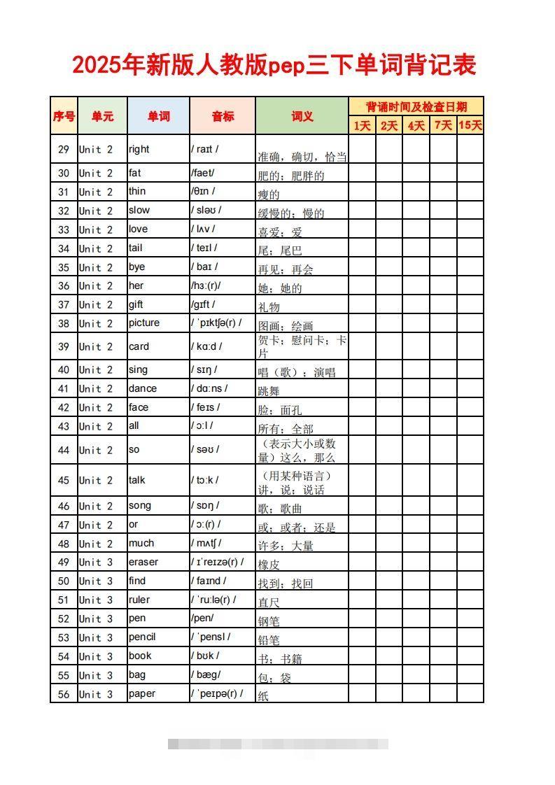 图片[2]-2025春新版三下人教PEP版英语背记表5页-资源V站