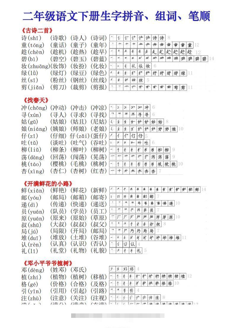 二下语文【课课贴】生字拼音组词笔顺）8页-资源V站