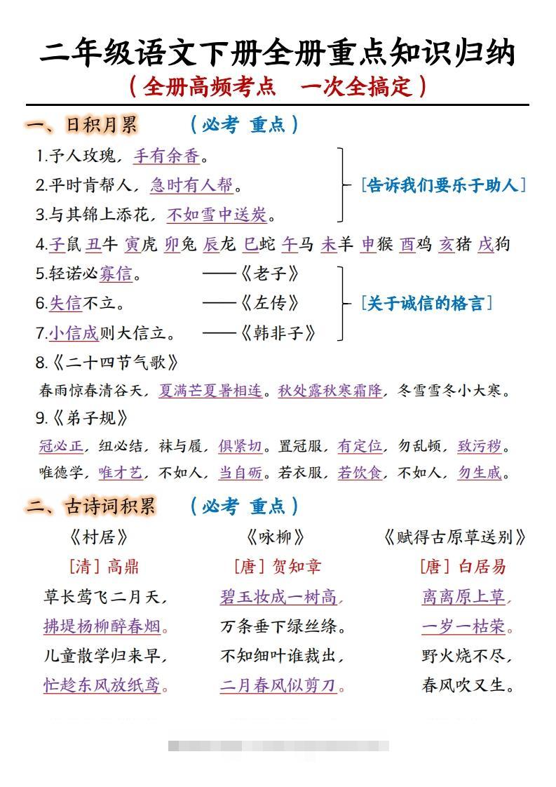 二年级语文下册全册重点知识归纳（10页）-资源V站