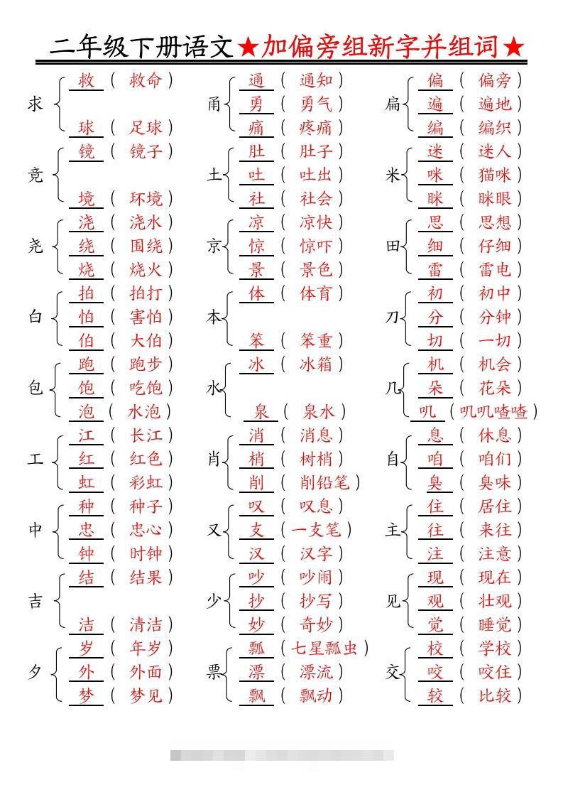 图片[2]-二下语文【加偏旁部首组新字并组词】专项练习（含答案12页）-小哥网