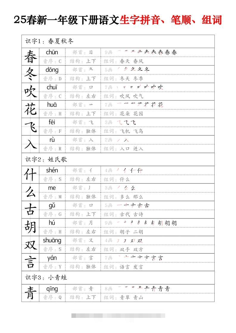 25春新一下语文生字拼音、笔顺、组词（15页）-资源V站