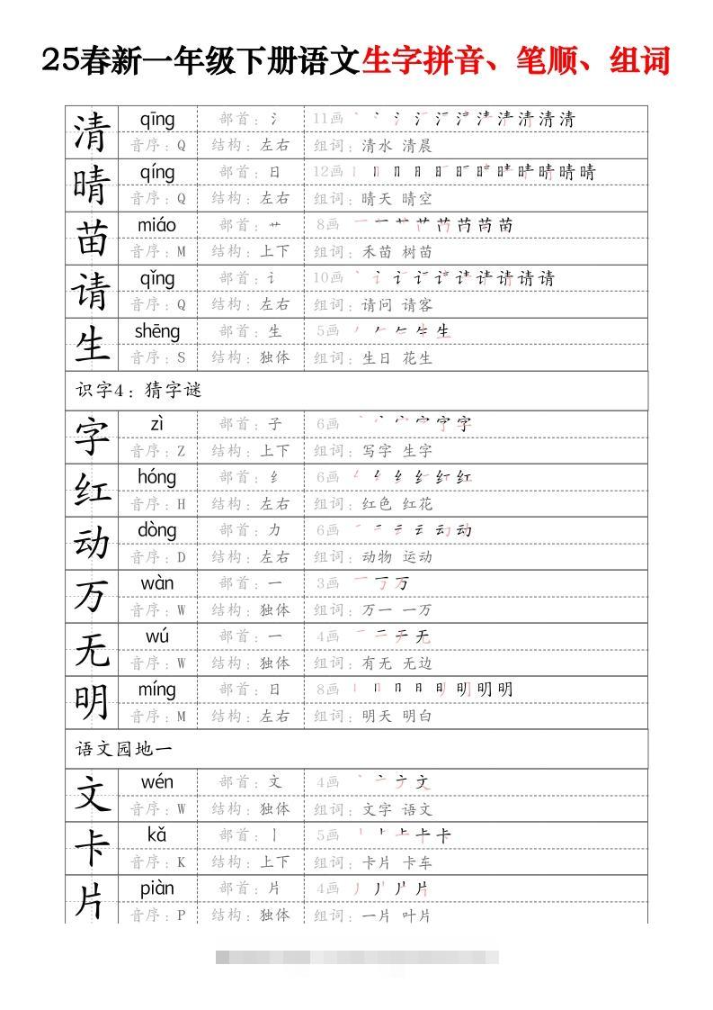 图片[2]-25春新一下语文生字拼音、笔顺、组词（15页）-资源V站