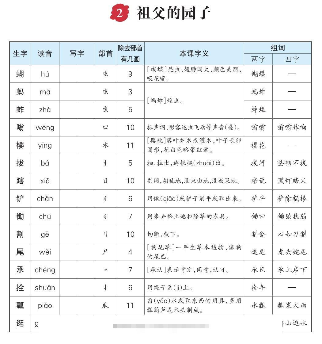 图片[2]-五下语文生字每课预习单-小哥网