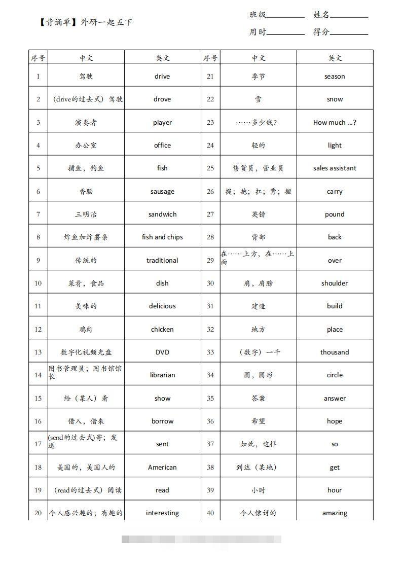 【背诵单】外研一起五下英语-资源V站