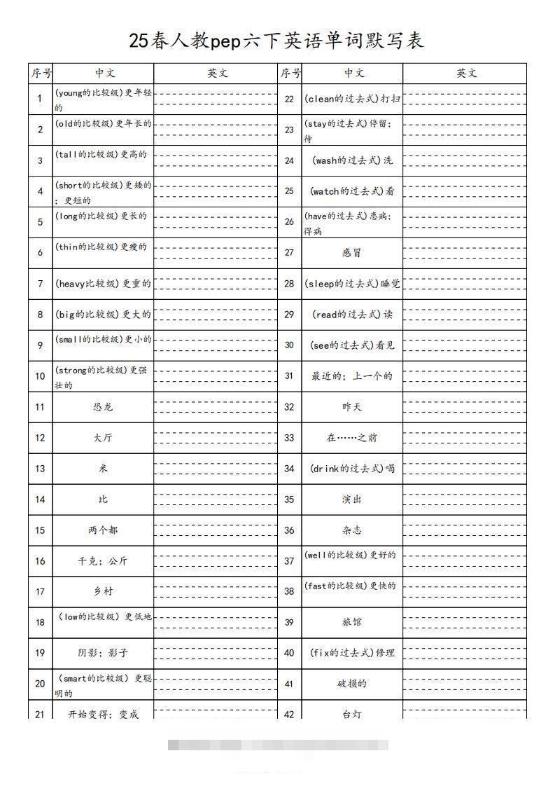 【默写】25春人教pep六下英语单词默写表（3页）-资源V站