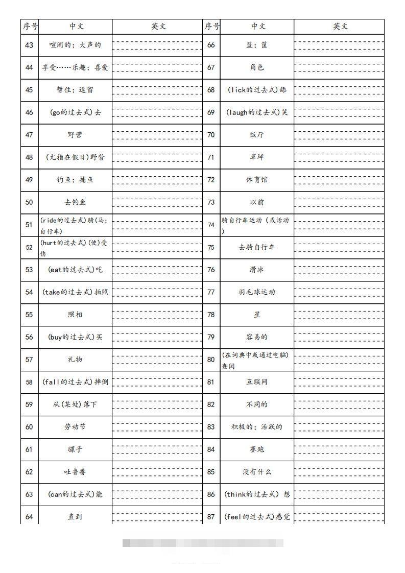 图片[2]-【默写】25春人教pep六下英语单词默写表（3页）-资源V站
