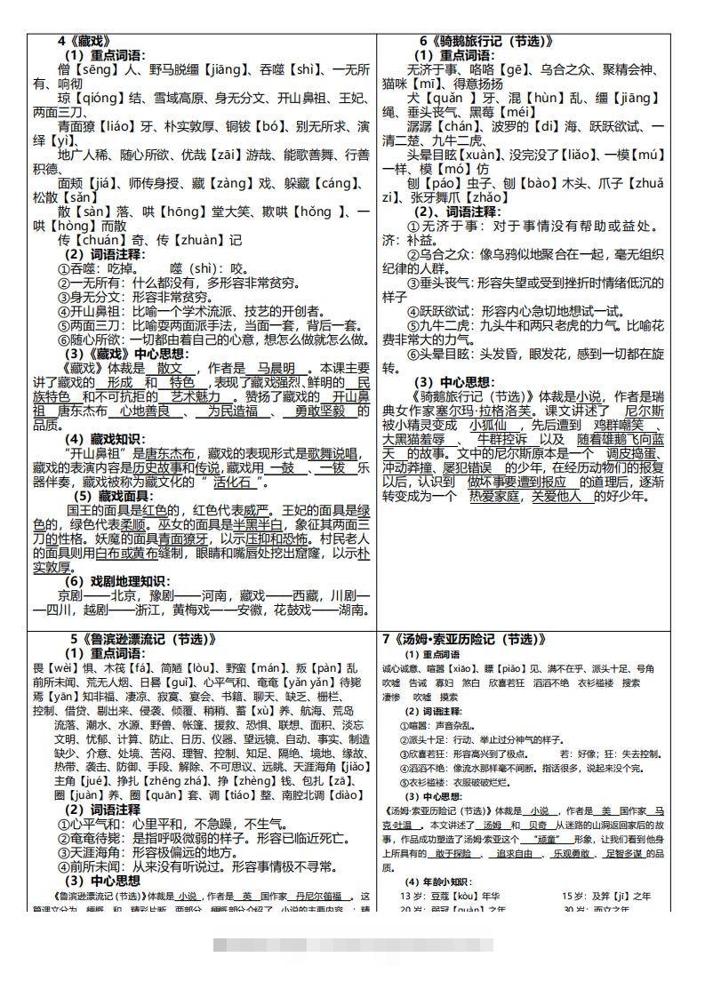 图片[2]-六下语文课课贴（每课重点）6页-资源V站