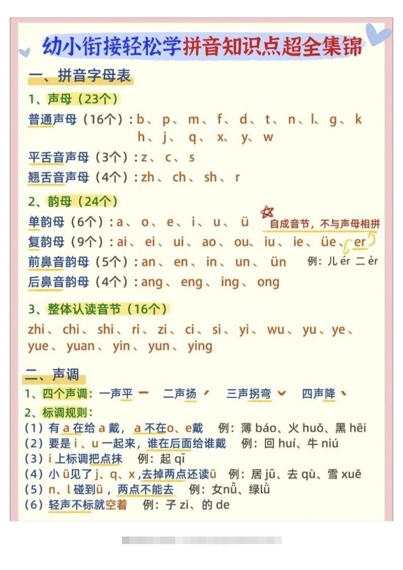 【拼音】幼小衔接拼音知识点超全锦集-小哥网