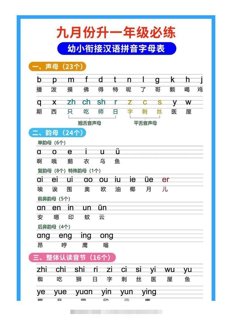 【拼音】幼小衔接拼音-小哥网