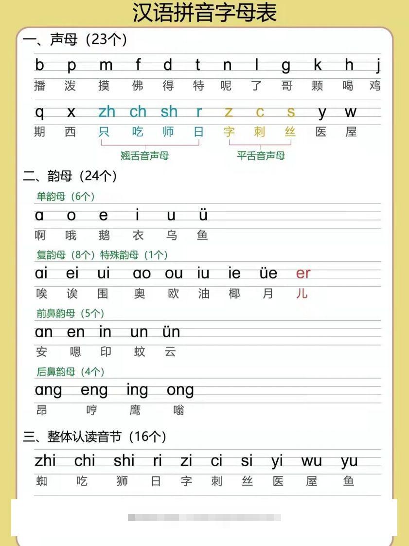 【拼音】幼小衔接拼音专项汇总-小哥网