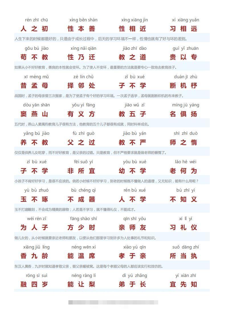三字经翻译版创学金矿——2025年领先的创业与教育知识付费平台创学金矿· 知识付费平台