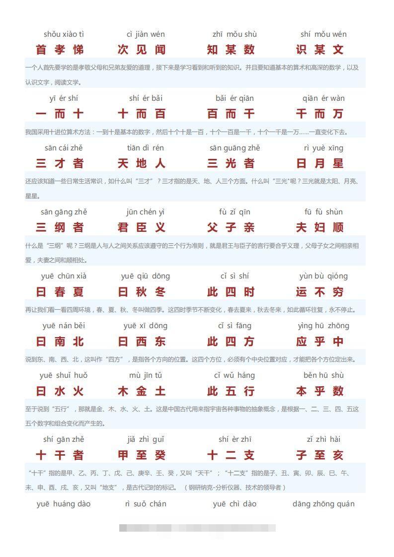 图片[2]-三字经翻译版-小哥网