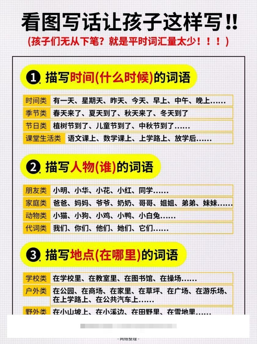 1_看图写话词汇量汇总-小哥网
