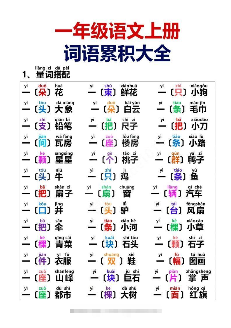 词语积累大全-小哥网