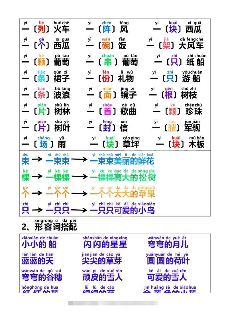 图片[2]-词语积累大全-小哥网
