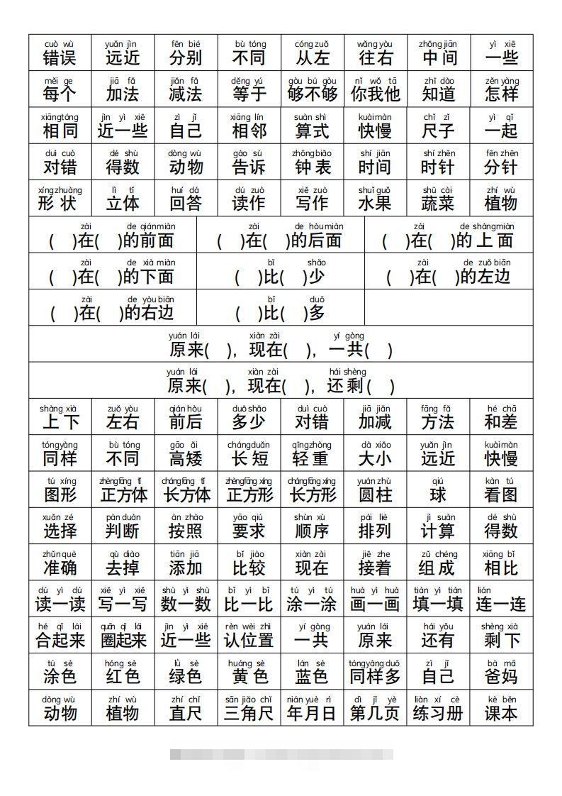 图片[2]-幼小衔接语文常用字词认读-小哥网