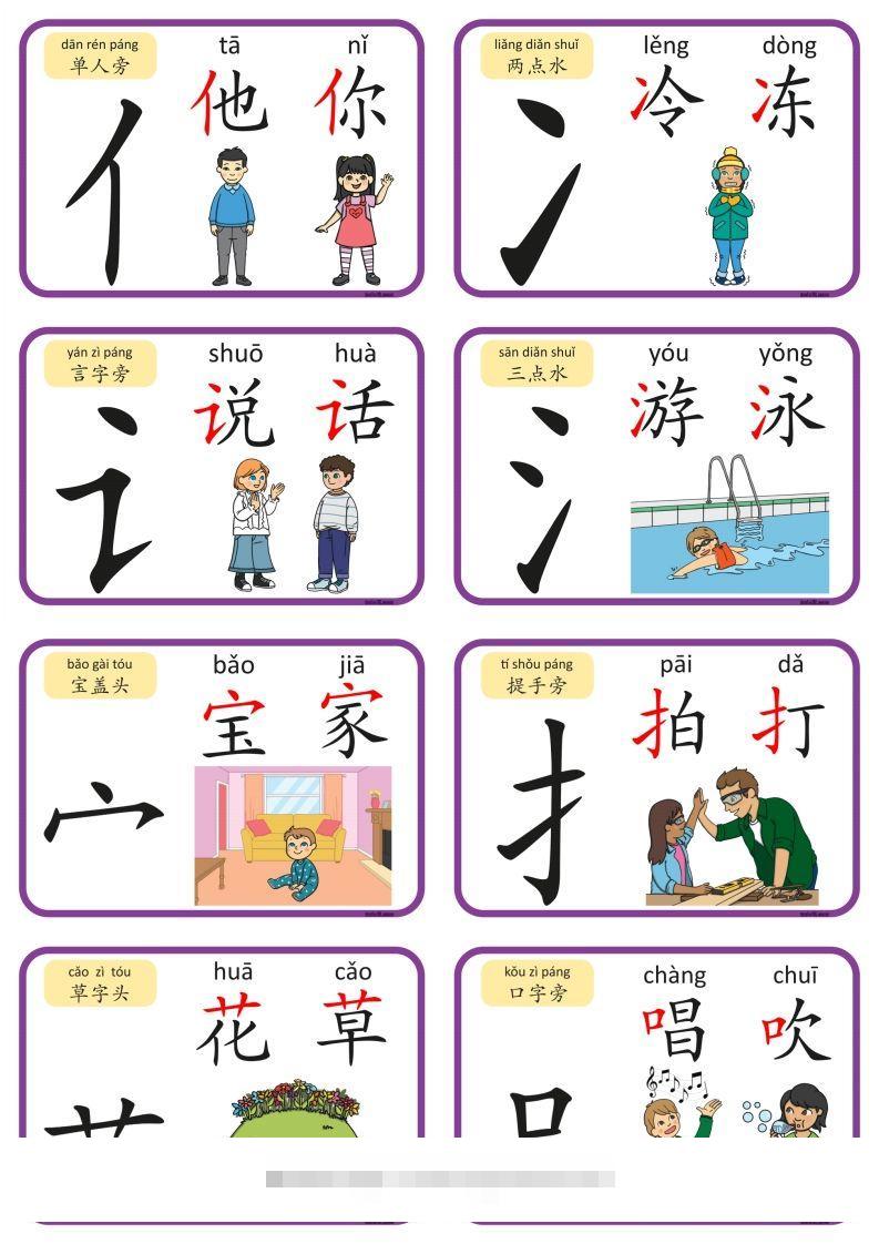 2_认识部首和偏旁闪卡-小哥网