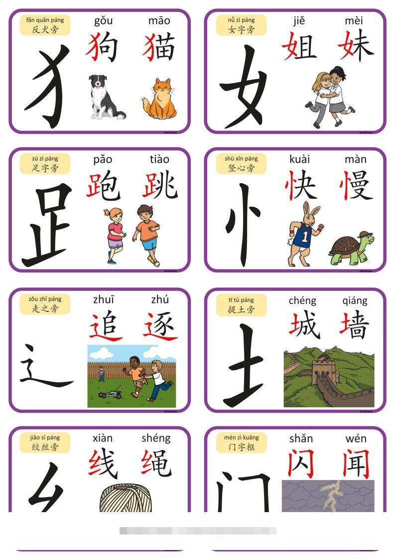 图片[2]-2_认识部首和偏旁闪卡-小哥网