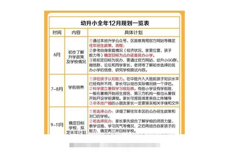 幼小衔接全年规划表-小哥网