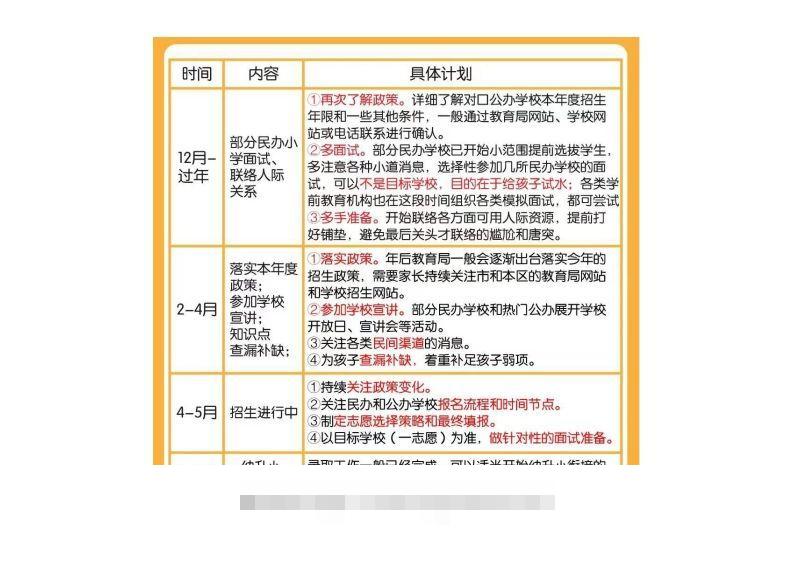 图片[2]-幼小衔接全年规划表-小哥网