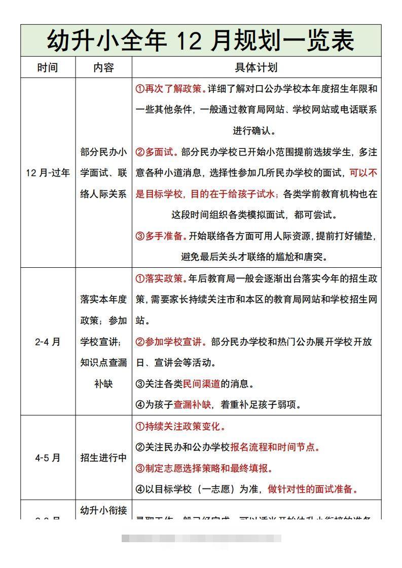 图片[2]-幼升小全年12月规划一览表-小哥网