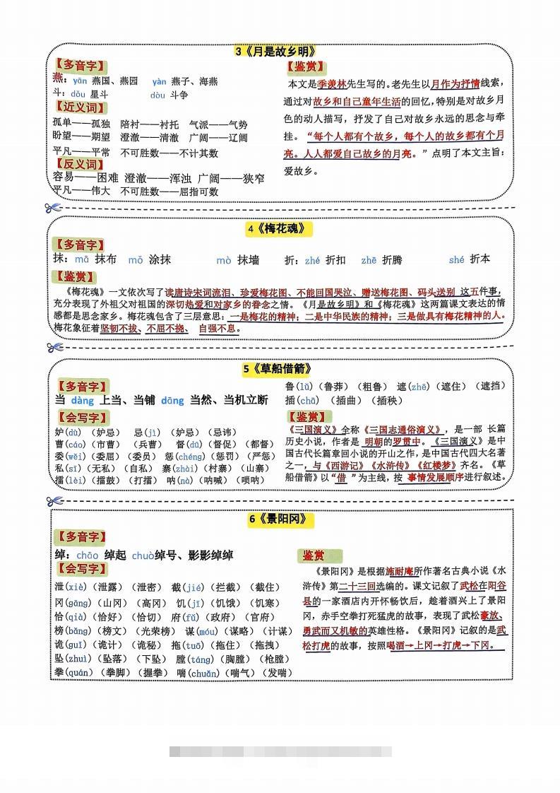 图片[2]-五年级下册语文彩色一课一贴-资源V站