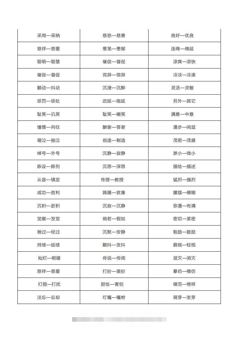 图片[2]-小学常考的二字近义词-小哥网
