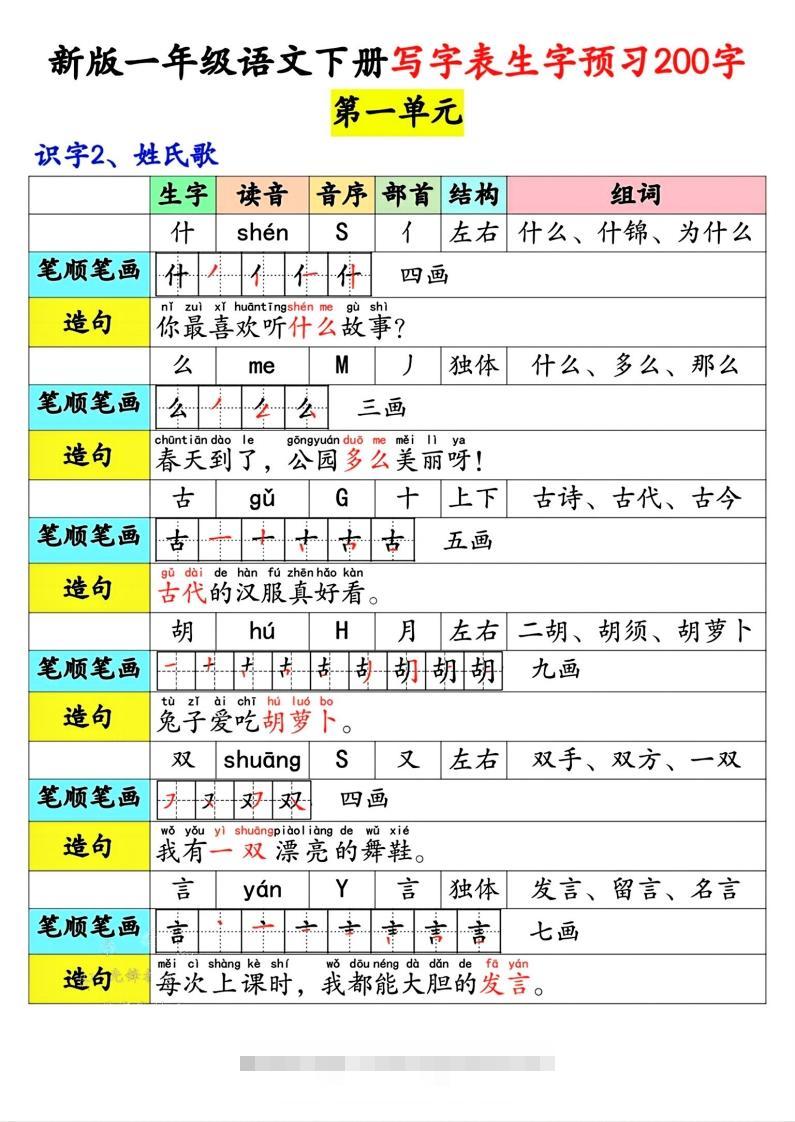 图片[2]-【预习】新版一年级语文下册写字表生字预习200字-小哥网