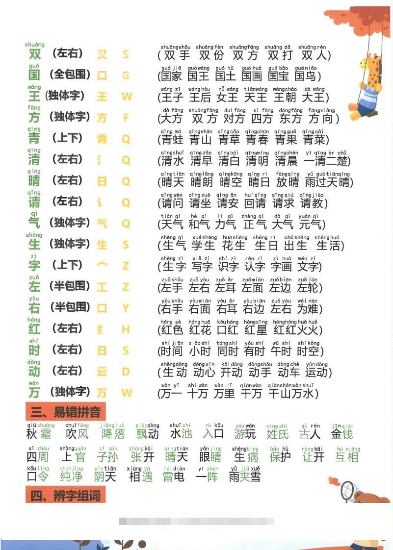 图片[2]-【2025新-重点知识梳理】一下语文-小哥网