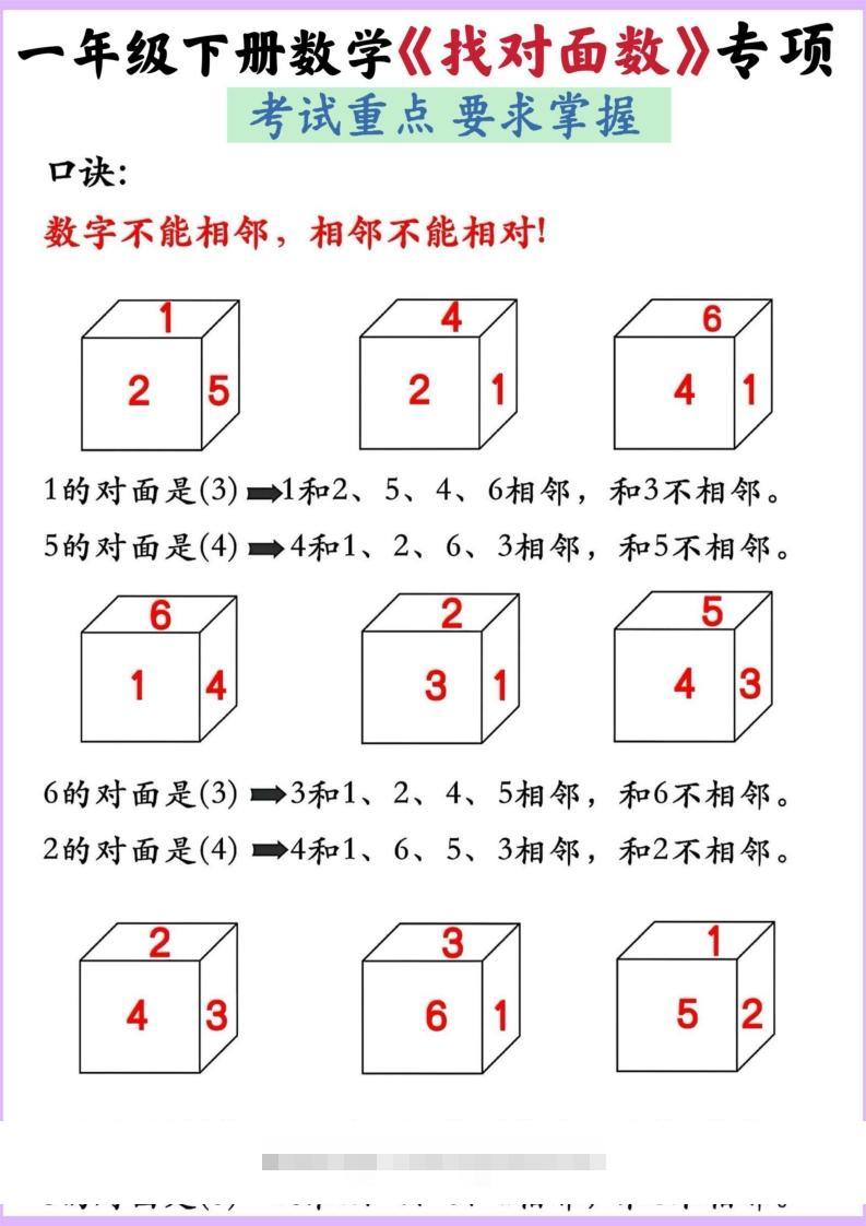 图片[2]-【专项】一年级下册数学正方体找对面-资源V站